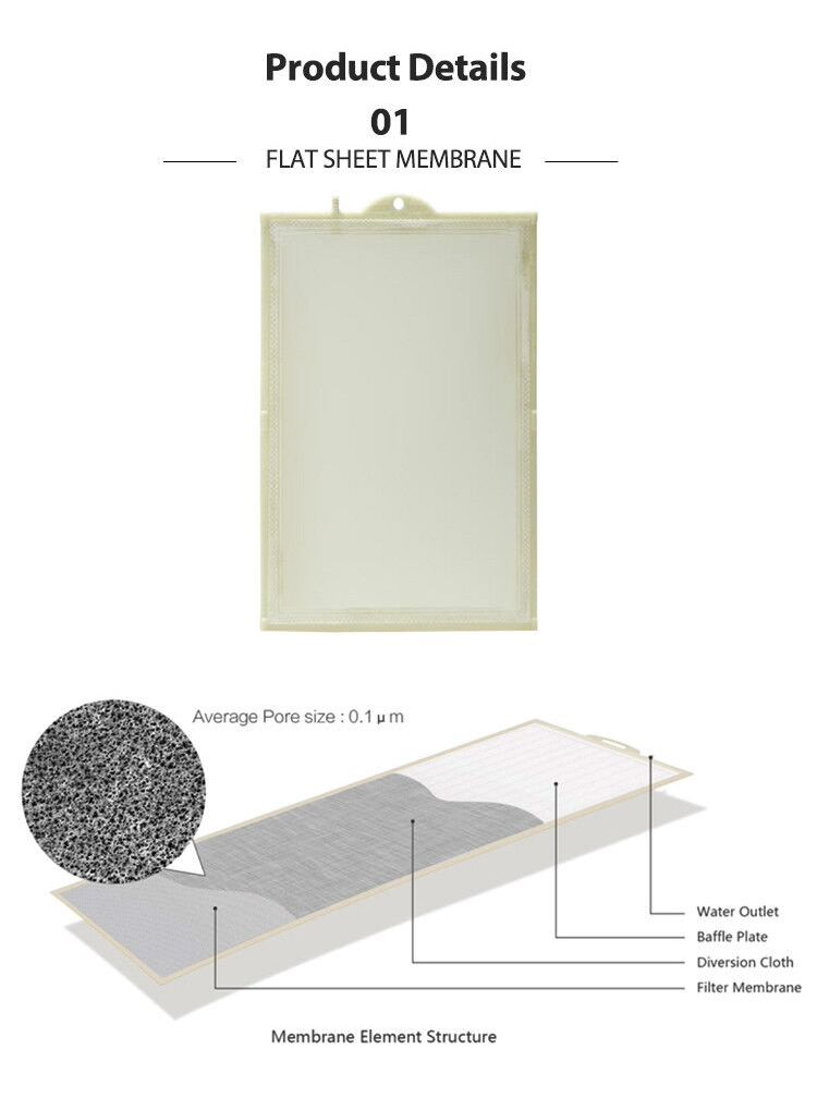 Membrane Filtration Wastewater Treatment